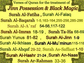 Which Surah Is Best To Remove Black Magic